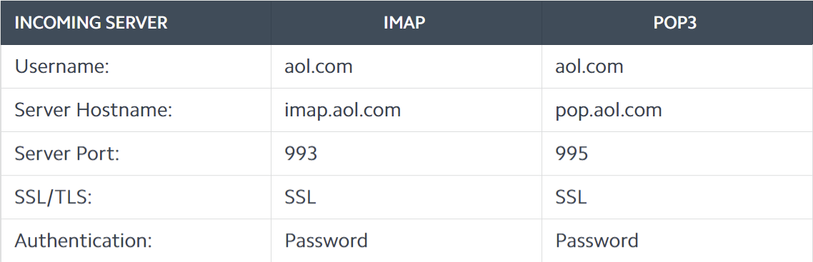aol incoming mail server